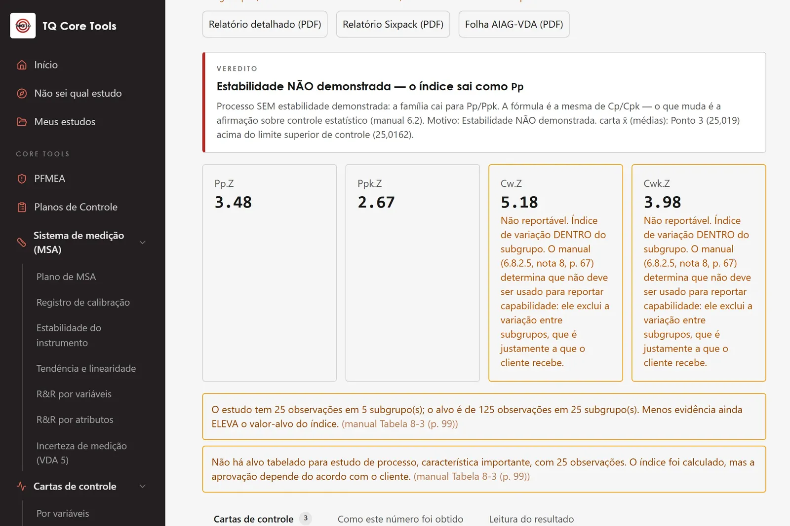 Tela do TQ Core Tools: estudo de capabilidade calculado, com o veredito, os índices Pp e Ppk e a carta de controle das médias